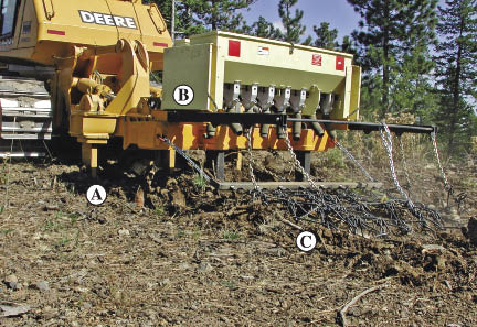 Figure 10.90 - The "ripper-seeder-harrow" equipment was developed by the Umatilla National Forest. This equipment prepares the soil surface and mixes the seeds into the surface in one operation. Soils are loosened using subsoil tines, leaving a roughened soil surface (A). Seeds are metered from a seedbox through drop tubes onto the soil (B), where seeds are mixed into the soil using a chain harrow (C). Blueprints for this equipment can be obtained from the USDA Forest Service, Missoula Technology Development Center (MTDC).