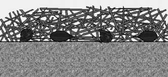 Figure 10.93 - Covering broadcast seeds with long-fibered mulch is very effective in conserving moisture around the seeds.