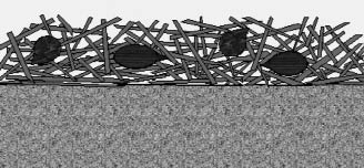 Figure 10.94 - Seeds mixed into long-fibered mulch have less contact with soil, which can reduce germination.