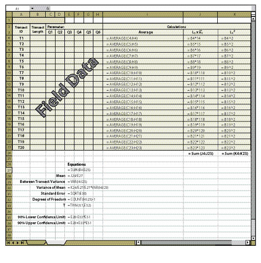 Figure 12.18 - Confidence intervals for linear sampling designs can be easily obtained by copying equations and format of this spreadsheet.