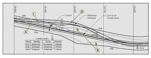 Figure 3.1 — Example plan view.