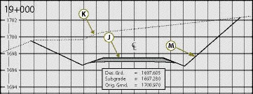 Figure 3.3B - Second example cross-section.