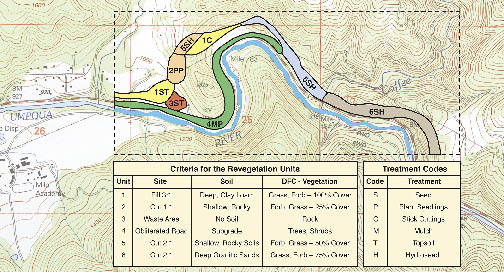 Figure 4.2E — Based on the soil and vegetation data collected during these surveys, six revegetation units were identified (colored areas). The criteria for differentiating these units and their treatments is described in the table below.