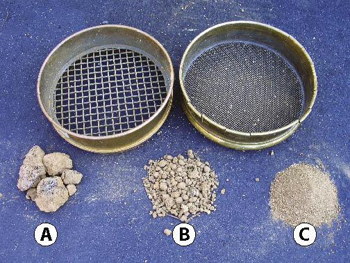 Figure 5.13 - The number 10 sieve (2mm opening) on the right separates soil particles (C) from rock particles (B and A). The 3/4 inch sieve on the left separates the fine and medium gravels (B) from the coarse gravels A).