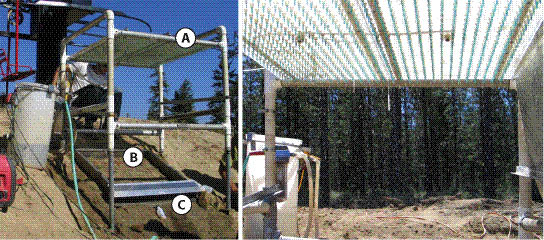 Figure 5.48 - A portable "drop-forming" rainfall simulator developed by scientists at University of California Davis (Grismer and Hogan 2004) delivers water droplets through hundreds of needles (A). Pressure is increased or decreased to simulate rainstorm events. Droplets hit the surface of soil within a plot frame (B) and runoff water is collected at the bottom of the frame (C) to measure runoff rates and sediment production.